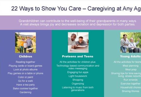 Caregiving at any age smaller