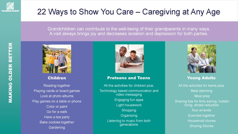 Caregiving at any age smaller